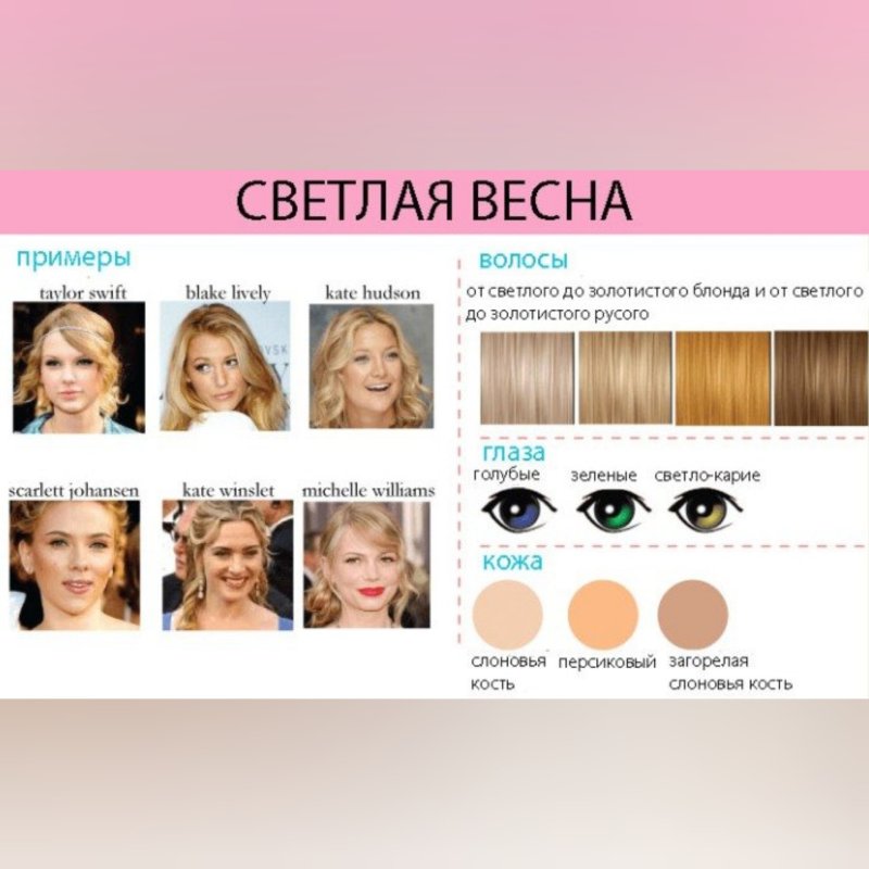 Тип внешности Весна