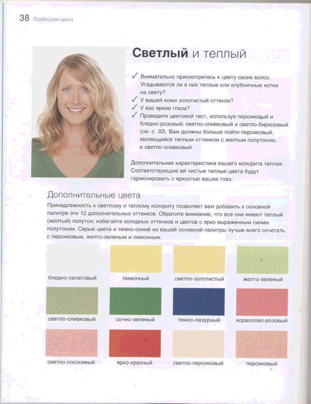 Цветотипы женские иллюстрации