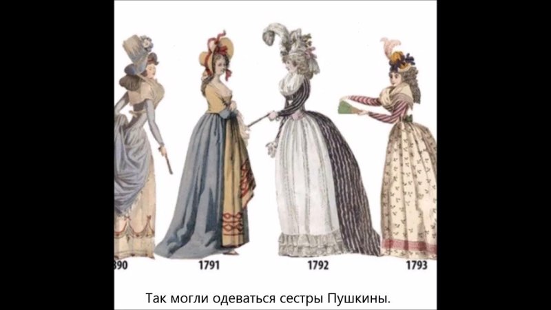Образы в стиле эдвардианской эпохи 1900-1910
