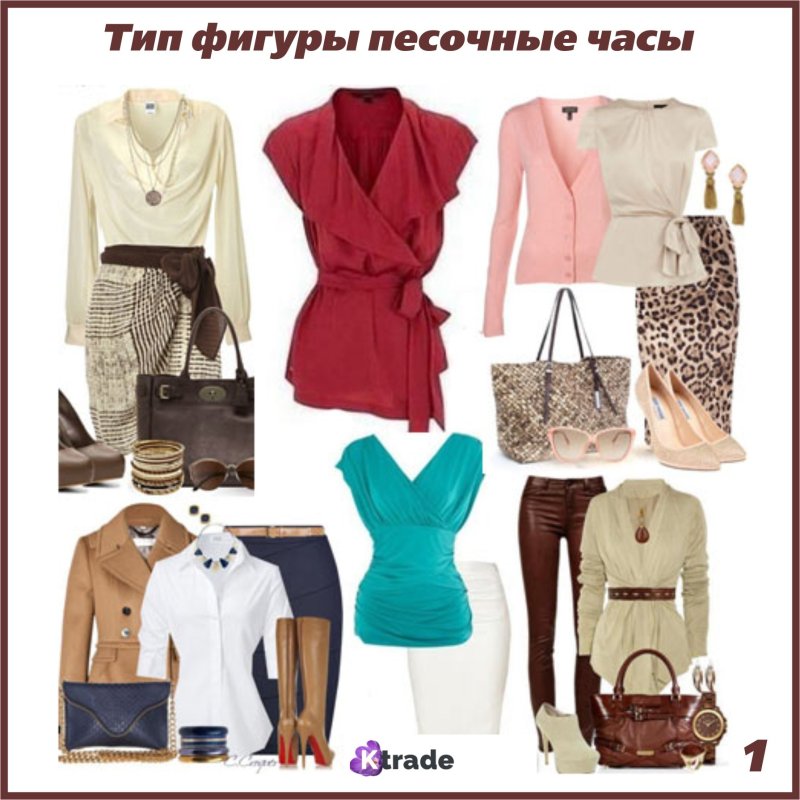 Типы фигур медицинские