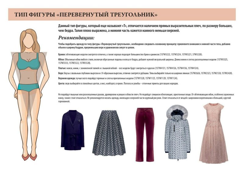 Капсульный гардероб джинсы