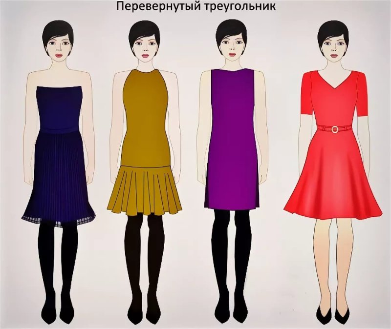 Платья для фигуры груша