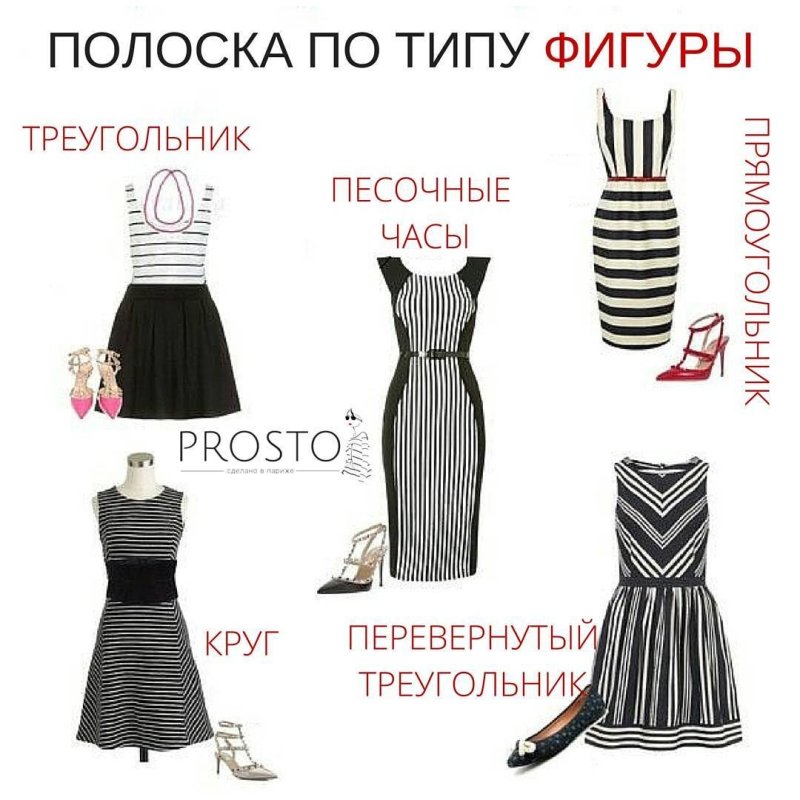 Капсулы одежды для женщин