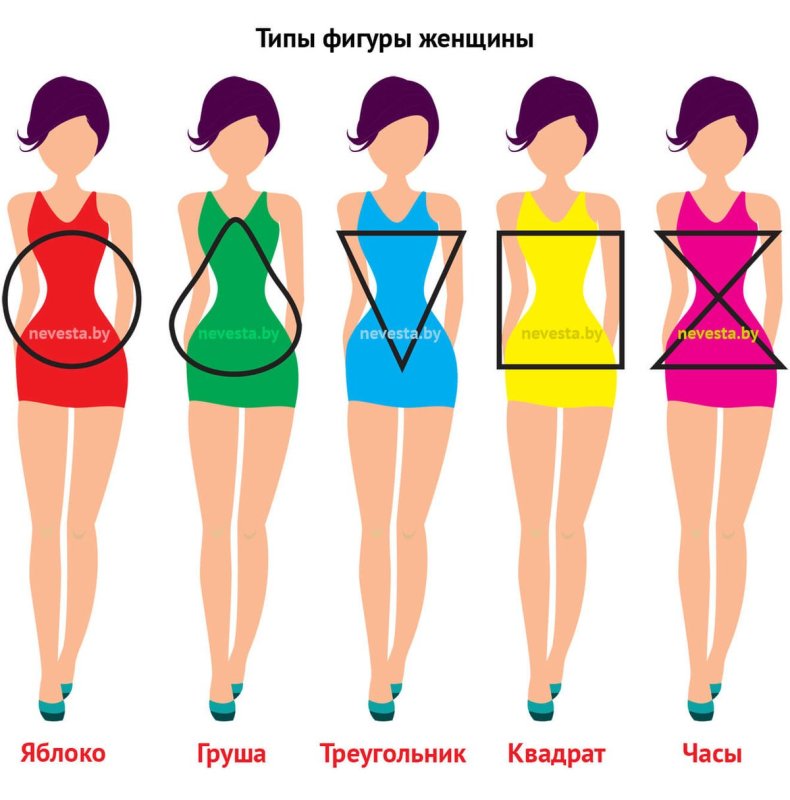 Купальник для фигуры прямоугольник