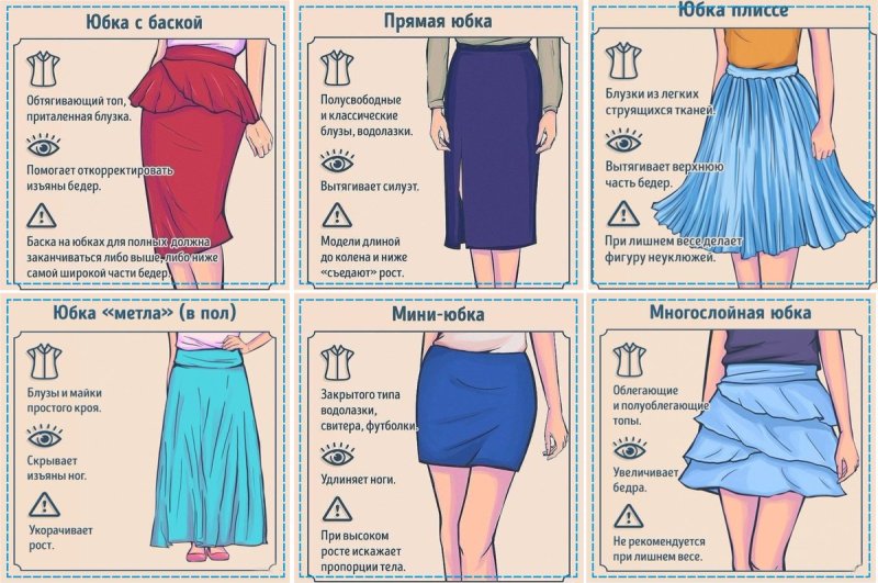 Пластическая операция на ноги