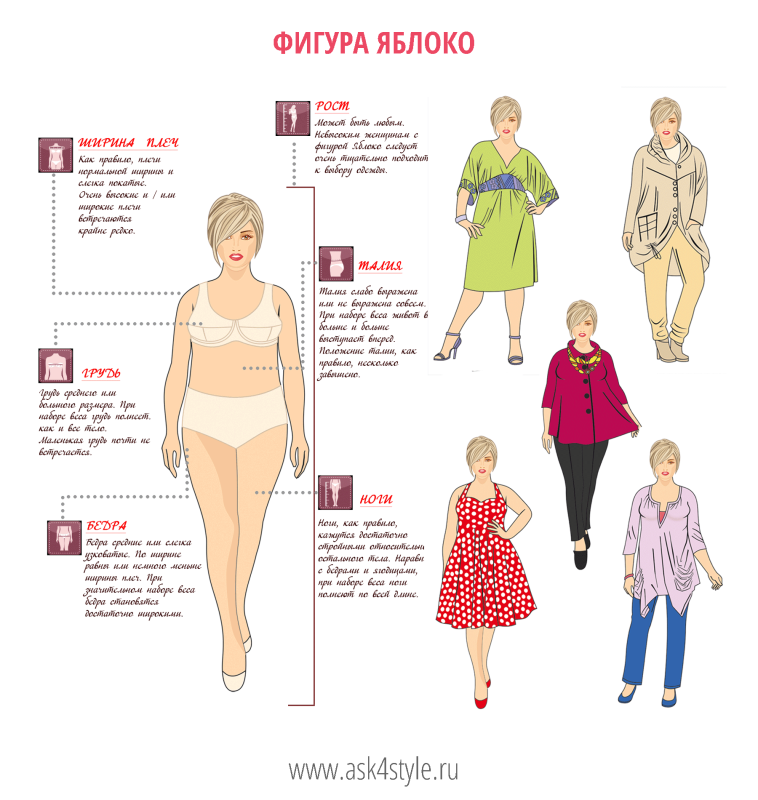 Фигура прямоугольник