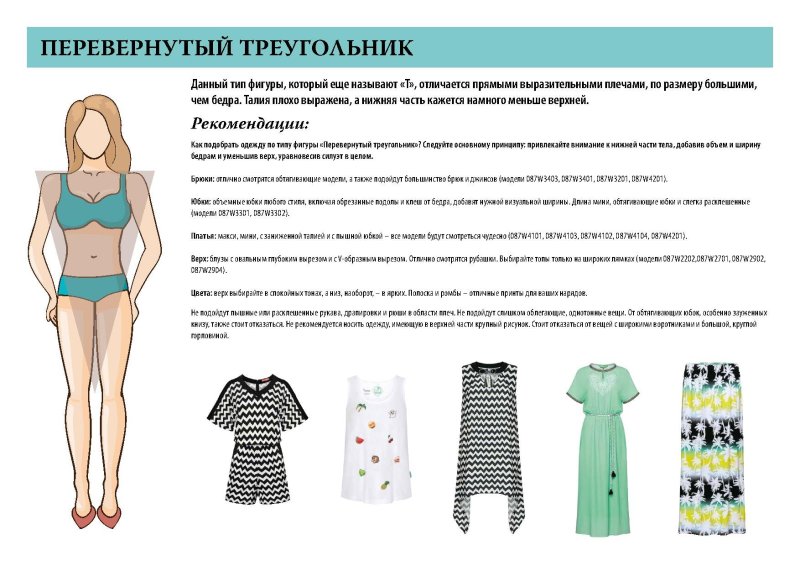 Образы для прямоугольной фигуры