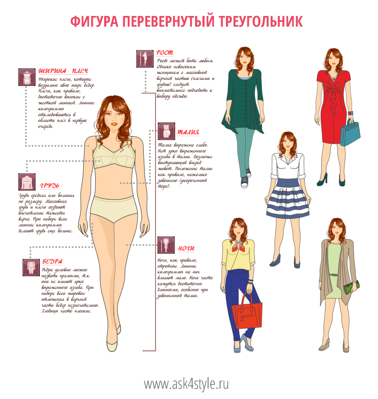 Платья для прямоугольной фигуры
