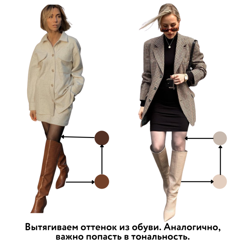 Колготки мода осень 2021