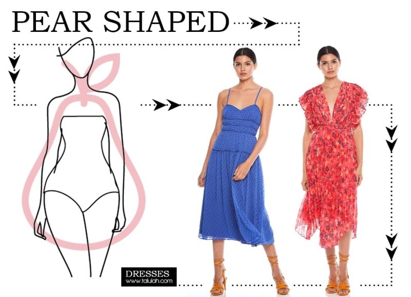 Rectangle body Shape