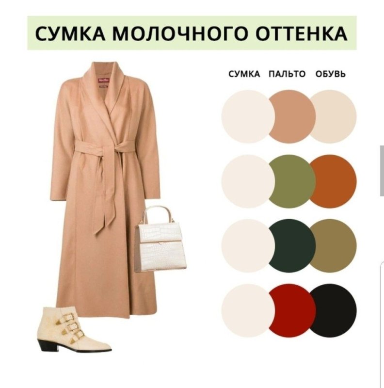 Стильные куртки