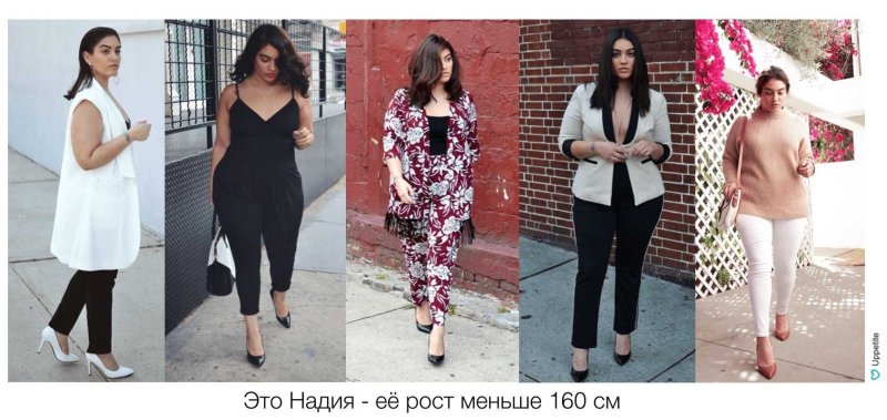 Плюс сайз лук 2020