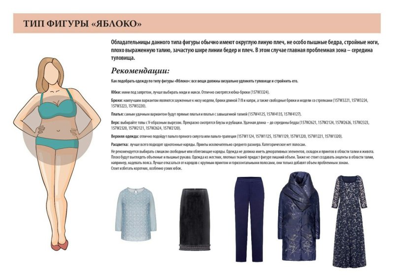 Базовый гардероб для типа фигуры груша