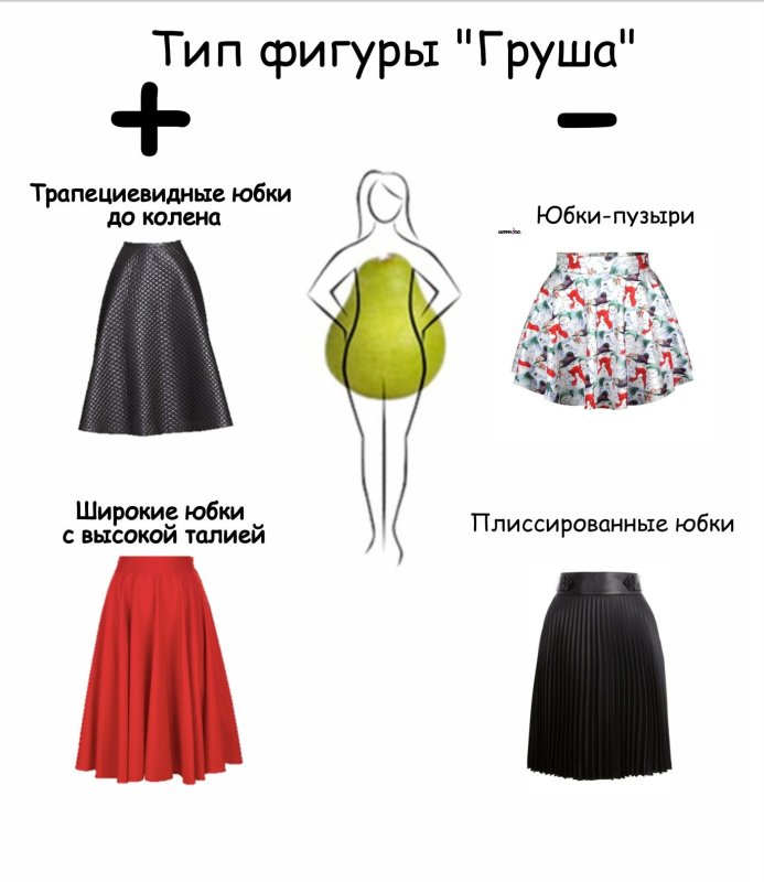 Одежда для грушевидной фигуры