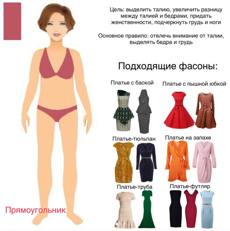 Юбки для типа фигуры груша