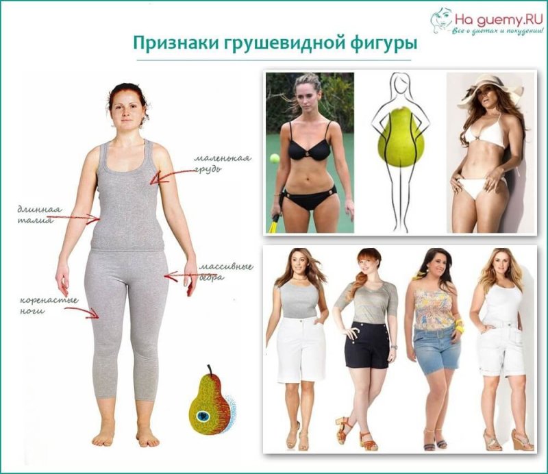 Платье футляр для груши