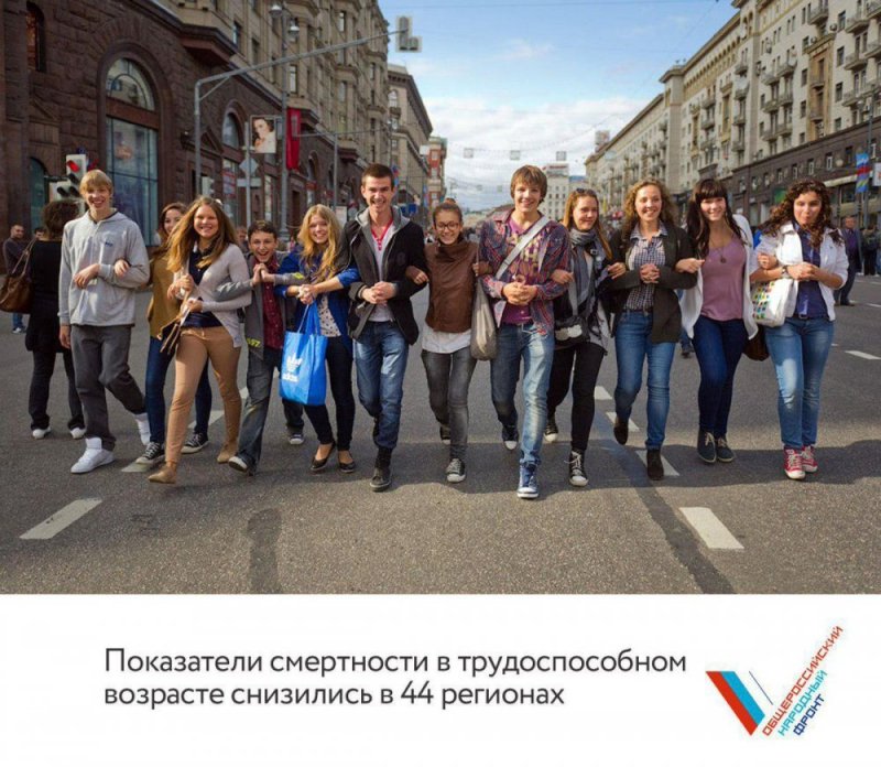 Fashion week Нью Йорк