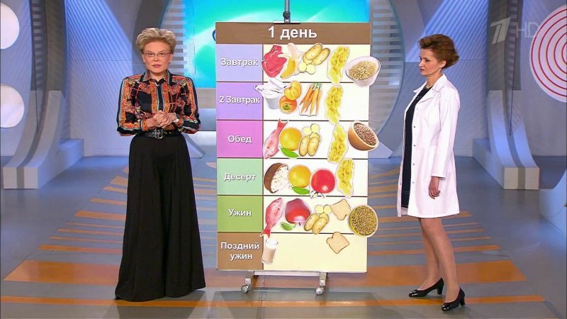 Елена Малышева 2010