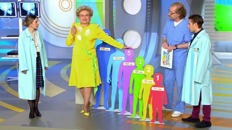 Елена Малышева программа здоровье
