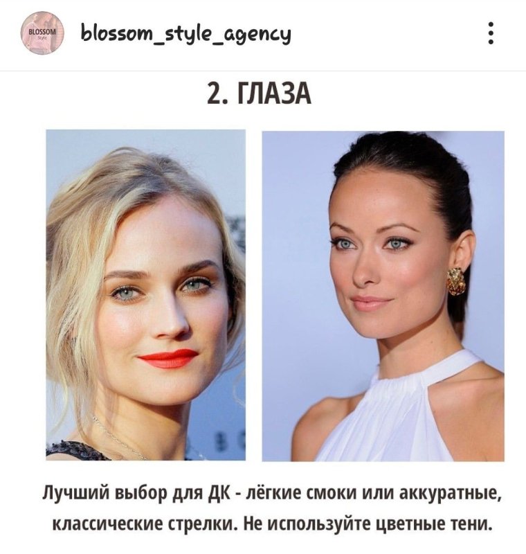 Типажи Ларсон фигуры