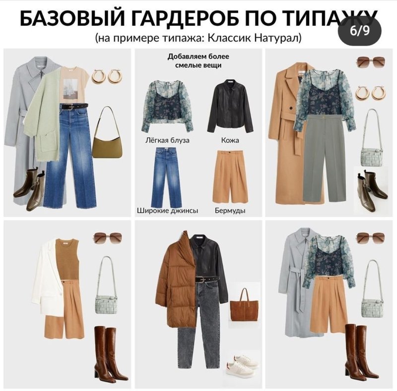 Типы внешности Дэвид Кабби