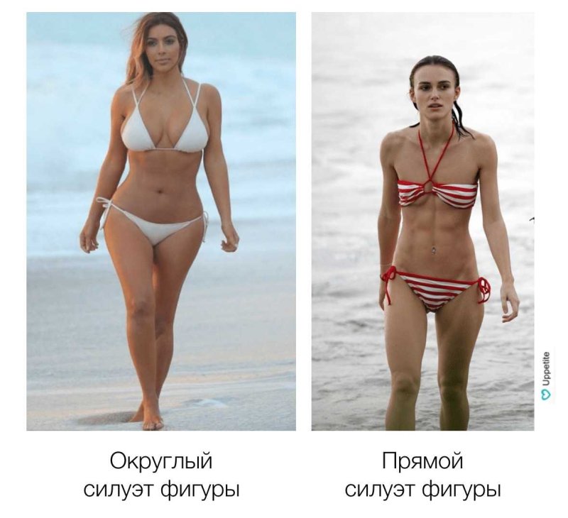 Фасоны юбок для фигуры