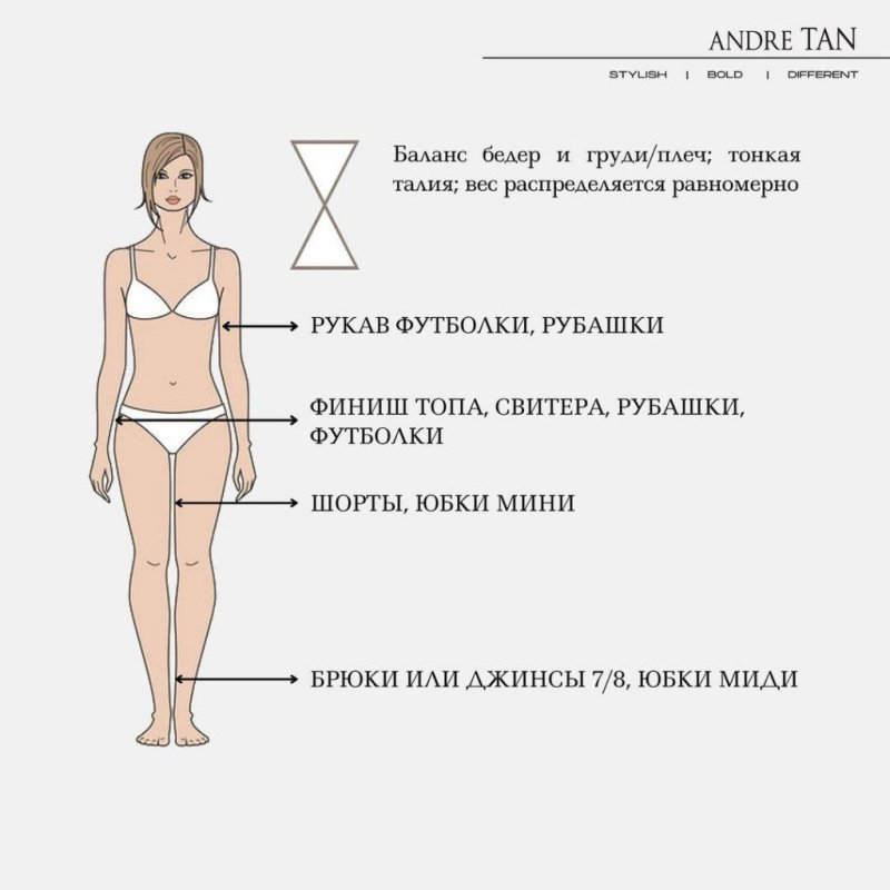 Платья для типа фигуры прямоугольник