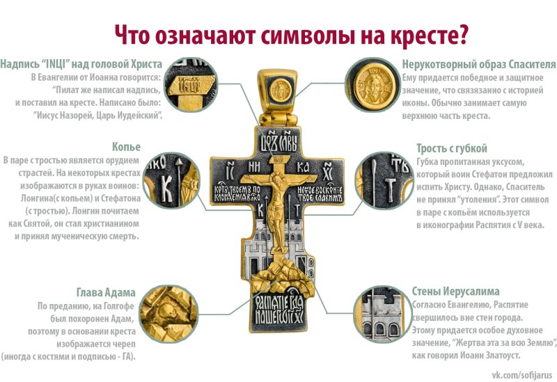 Православный восьмиконечный крест Голгофа