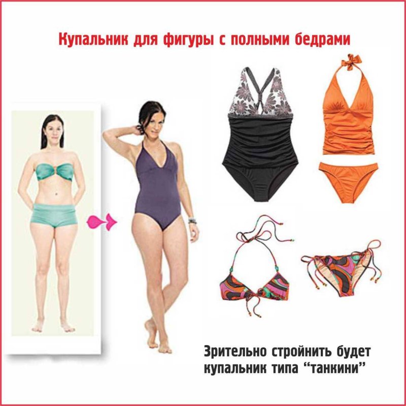 Платья для перевернутого треугольника для полных женщин