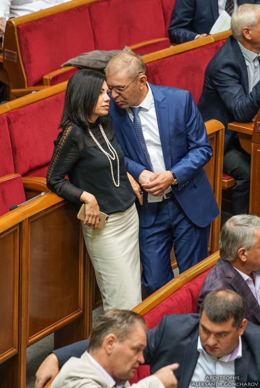 Верховная рада Украины женщины