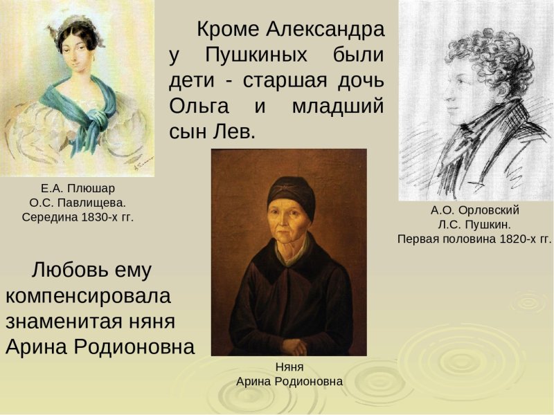 Арина Родионовна няня Пушкина