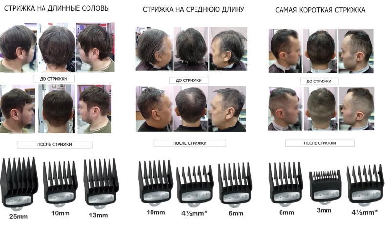 Стрижка разными насадками
